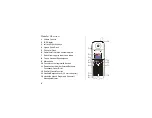 Предварительный просмотр 4 страницы Motorola SD4502 - System Expansion Cordless Handset Extension User Manual