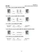 Preview for 15 page of Motorola SDC1000 Operating Manual