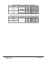 Preview for 3 page of Motorola Semiconductor MC68HC11F1 Technical Manual