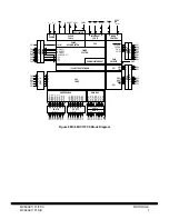 Preview for 7 page of Motorola Semiconductor MC68HC11F1 Technical Manual