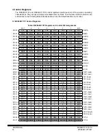 Preview for 14 page of Motorola Semiconductor MC68HC11F1 Technical Manual