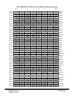 Preview for 15 page of Motorola Semiconductor MC68HC11F1 Technical Manual