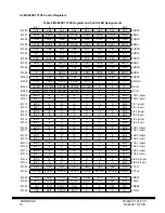 Preview for 16 page of Motorola Semiconductor MC68HC11F1 Technical Manual