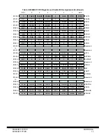 Preview for 17 page of Motorola Semiconductor MC68HC11F1 Technical Manual