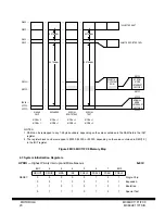 Preview for 20 page of Motorola Semiconductor MC68HC11F1 Technical Manual