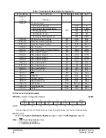 Preview for 26 page of Motorola Semiconductor MC68HC11F1 Technical Manual