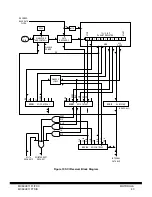 Preview for 43 page of Motorola Semiconductor MC68HC11F1 Technical Manual