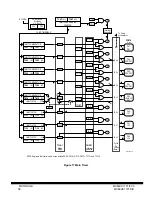 Preview for 58 page of Motorola Semiconductor MC68HC11F1 Technical Manual