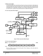 Preview for 64 page of Motorola Semiconductor MC68HC11F1 Technical Manual