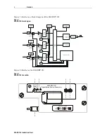 Предварительный просмотр 2 страницы Motorola SG2-DRT-3X Installation Sheet