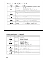 Preview for 14 page of Motorola SGSW-2620 User Manual