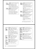 Preview for 60 page of Motorola SGSW-2620 User Manual