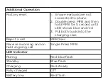 Preview for 4 page of Motorola SH052 Quick Start Manual