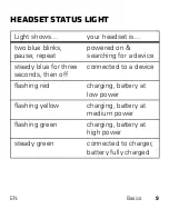 Предварительный просмотр 10 страницы Motorola Sliver II User Manual