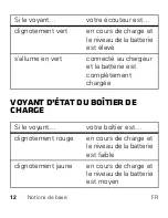 Preview for 94 page of Motorola Sliver II User Manual