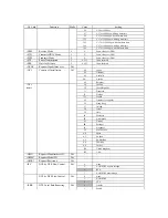 Предварительный просмотр 28 страницы Motorola SM56 Quick Start User Manual