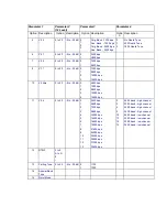 Предварительный просмотр 47 страницы Motorola SM56 Quick Start User Manual