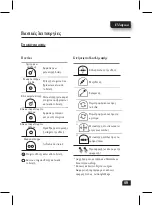 Preview for 52 page of Motorola Smart Controller Manual