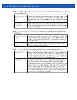 Предварительный просмотр 212 страницы Motorola Solutions WiNG 5.2.6 Reference Manual