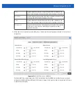 Предварительный просмотр 325 страницы Motorola Solutions WiNG 5.2.6 Reference Manual