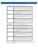 Предварительный просмотр 327 страницы Motorola Solutions WiNG 5.2.6 Reference Manual