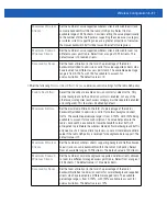 Предварительный просмотр 329 страницы Motorola Solutions WiNG 5.2.6 Reference Manual