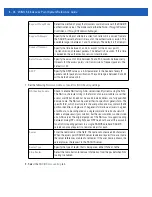 Предварительный просмотр 338 страницы Motorola Solutions WiNG 5.2.6 Reference Manual