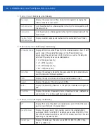 Предварительный просмотр 614 страницы Motorola Solutions WiNG 5.2.6 Reference Manual