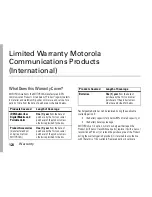 Preview for 128 page of Motorola SouthernLINC i9 User Manual