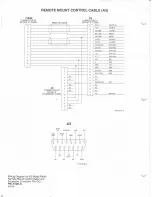 Preview for 29 page of Motorola Spectra A3 Manual Supplement