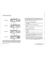 Preview for 14 page of Motorola Spectra SmartNet C2 Operating Instructions Manual