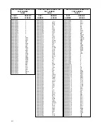 Предварительный просмотр 17 страницы Motorola Spectra Service Manual