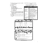 Предварительный просмотр 24 страницы Motorola Spectra Service Manual