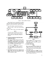 Предварительный просмотр 39 страницы Motorola Spectra Service Manual