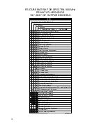 Предварительный просмотр 92 страницы Motorola Spectra Service Manual