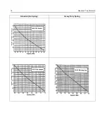 Preview for 18 page of Motorola Spectrum Series Installation Manual