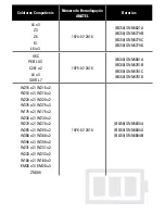 Предварительный просмотр 3 страницы Motorola SPN5185B - NEW OEM TRAVEL CHARGER A/C User Manual