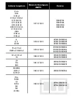 Предварительный просмотр 4 страницы Motorola SPN5185B - NEW OEM TRAVEL CHARGER A/C User Manual