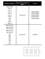 Предварительный просмотр 5 страницы Motorola SPN5185B - NEW OEM TRAVEL CHARGER A/C User Manual