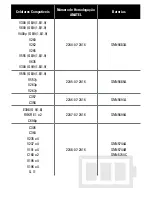 Предварительный просмотр 6 страницы Motorola SPN5185B - NEW OEM TRAVEL CHARGER A/C User Manual