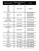 Предварительный просмотр 7 страницы Motorola SPN5185B - NEW OEM TRAVEL CHARGER A/C User Manual