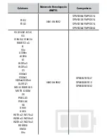 Предварительный просмотр 8 страницы Motorola SPN5185B - NEW OEM TRAVEL CHARGER A/C User Manual