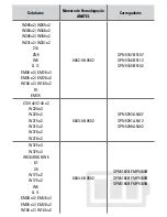 Предварительный просмотр 9 страницы Motorola SPN5185B - NEW OEM TRAVEL CHARGER A/C User Manual