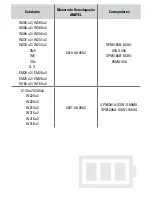 Предварительный просмотр 11 страницы Motorola SPN5185B - NEW OEM TRAVEL CHARGER A/C User Manual