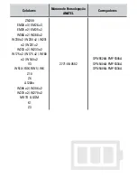 Предварительный просмотр 13 страницы Motorola SPN5185B - NEW OEM TRAVEL CHARGER A/C User Manual