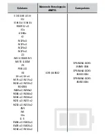 Предварительный просмотр 14 страницы Motorola SPN5185B - NEW OEM TRAVEL CHARGER A/C User Manual