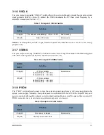 Предварительный просмотр 11 страницы Motorola SPX3BUM/D User Manual