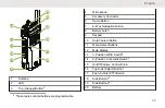 Preview for 43 page of Motorola SRX 2200 MODEL 3.5 User Manual