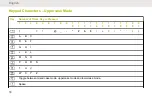 Preview for 50 page of Motorola SRX 2200 MODEL 3.5 User Manual