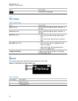 Preview for 28 page of Motorola ST7000 Feature User Manual